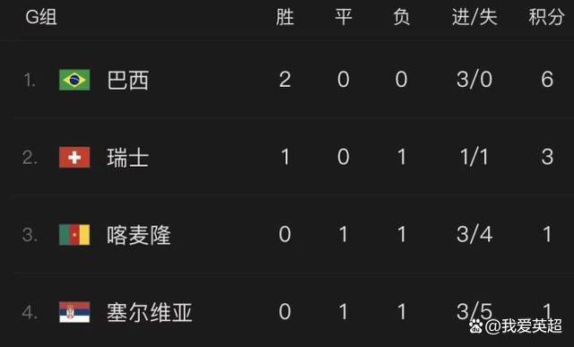 在线免费看黄